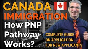 Co-op Programs & Scholarships for Express Entry Candidates: A Smart Path to Canadian PR